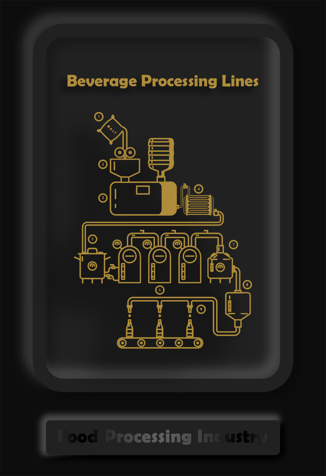 Beverage-Processing-Lines
