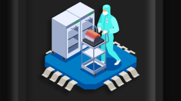 Sterile-Processing-Equipment