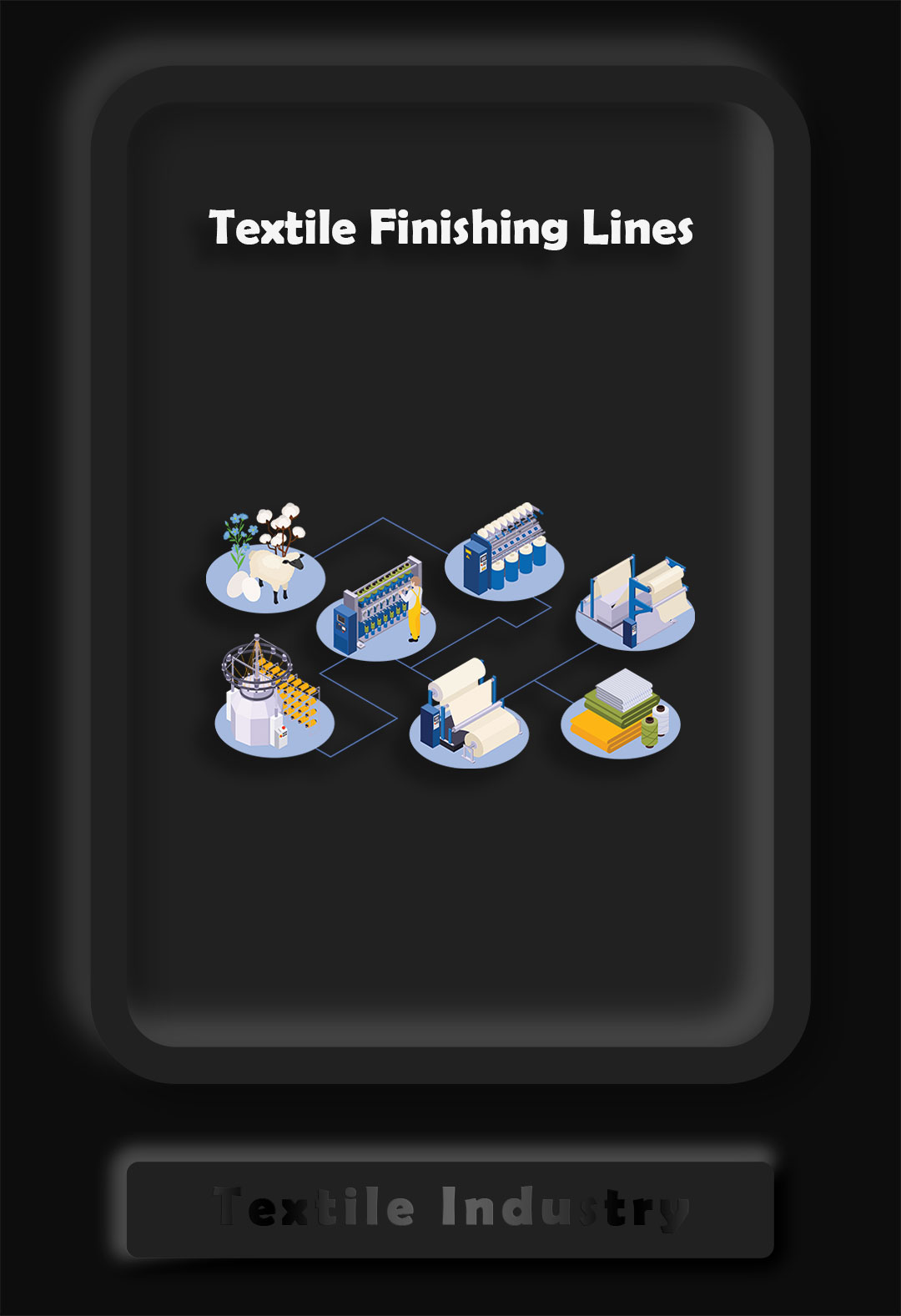 Textile Finishing Lines