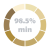icon-min-98.5%