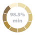 icon-min-98.5%